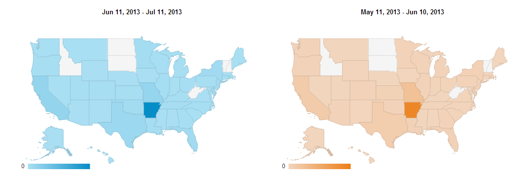 Essential Google Analytics Metrics – Part 3