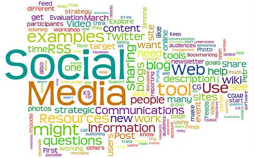 Picking the Best Social Media Channel